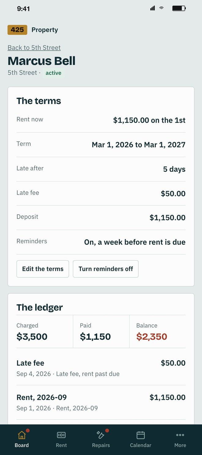 One lease: the terms, rent $1,150 on the 1st, term Mar 1 2026 to Mar 1 2027, late after 5 days, late fee $50, deposit, reminders on a week before rent is due, then the ledger, charged $3,500, paid $1,150, balance $2,350, with the late fee line applied automatically