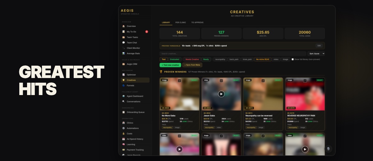Greatest Hits creative library