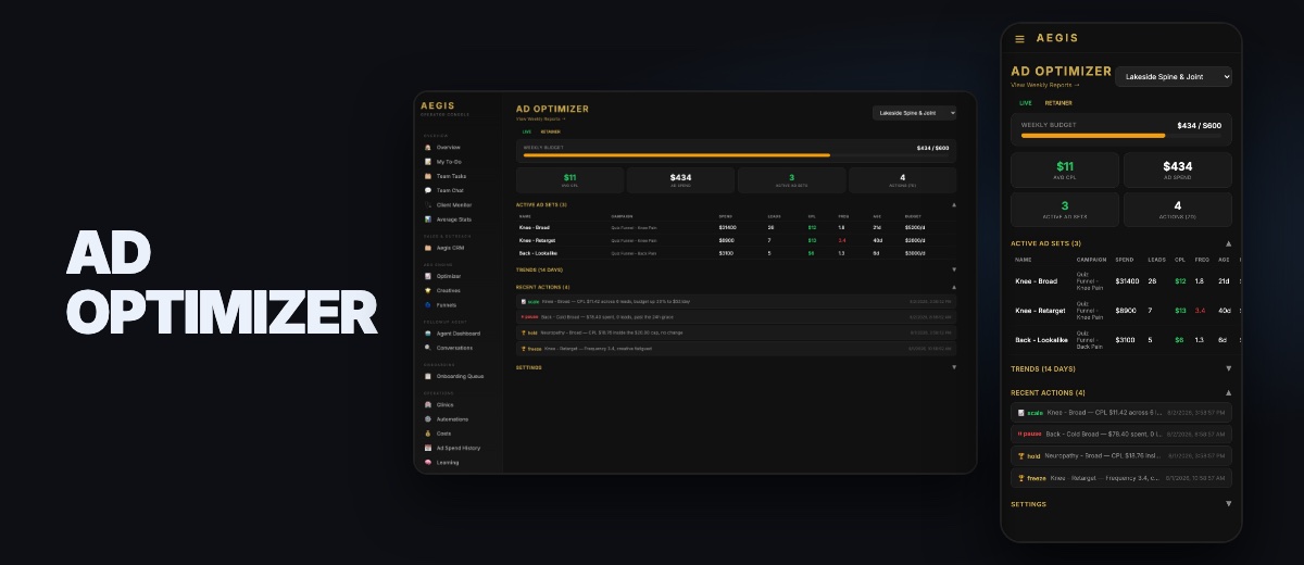 Ad Optimizer