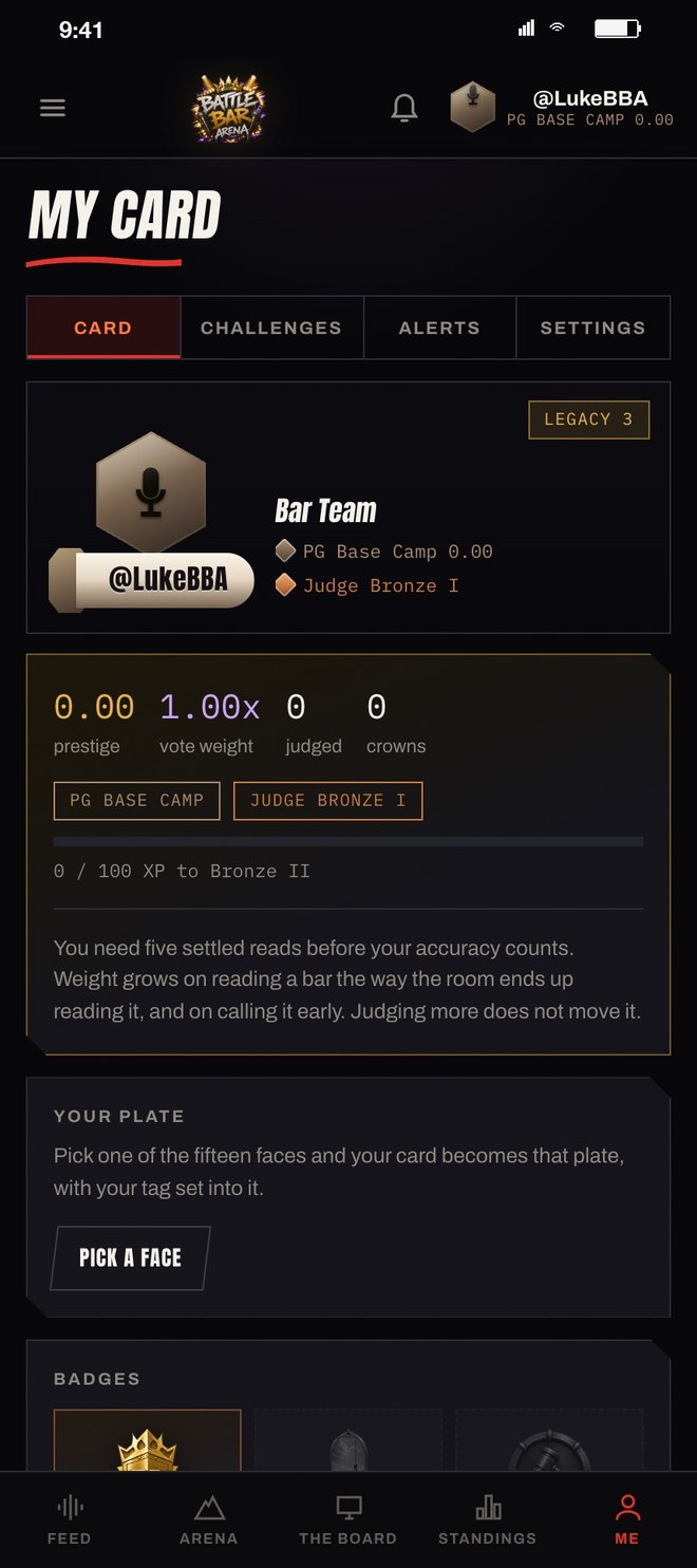 My card with prestige, vote weight, judged and crowns