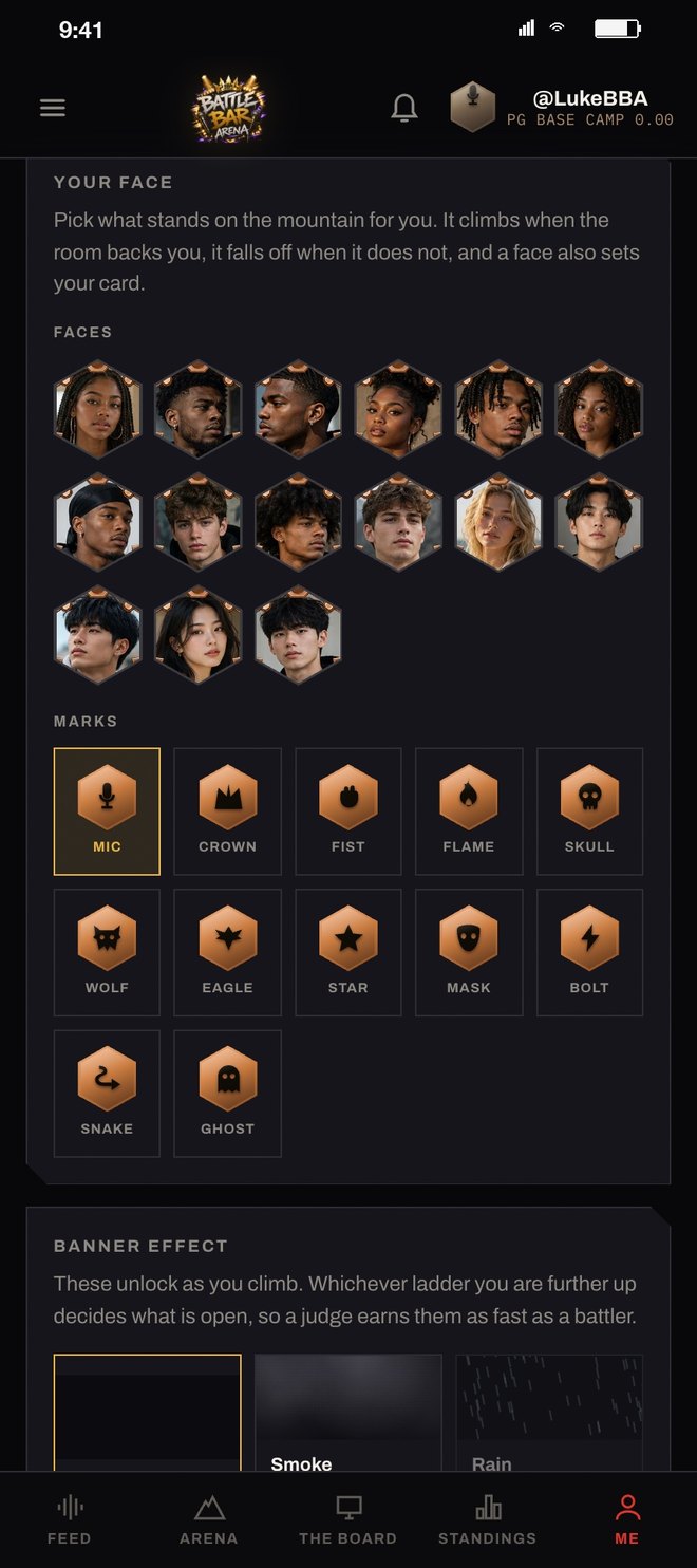 Fifteen faces and twelve marks to pick from