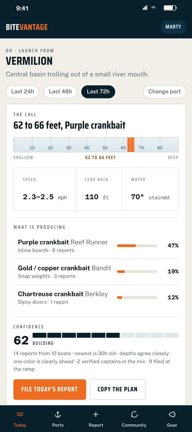 The call out of Vermilion over the last 72 hours: 62 to 66 feet, purple crankbait, a depth bar marking the band, speed 2.3 to 2.5 mph, lead back 110 feet, water 70 degrees stained, what is producing with percentages, and a confidence of 62, building, from 14 reports and 10 boats