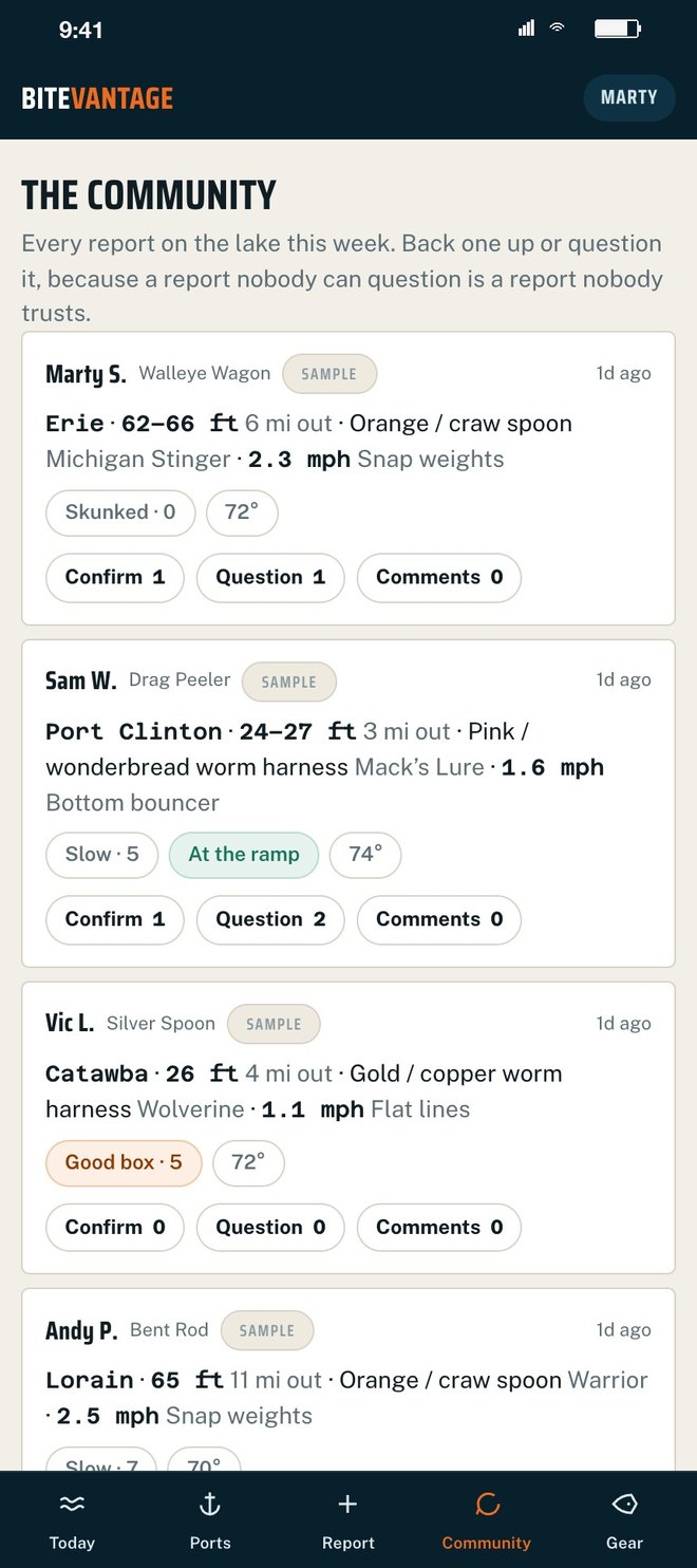 The community: every report on the lake this week, each with the port, depth, distance out, bait, speed and presentation, a Skunked, Slow or Good box tag, a water temperature, and Confirm, Question and Comments buttons with counts