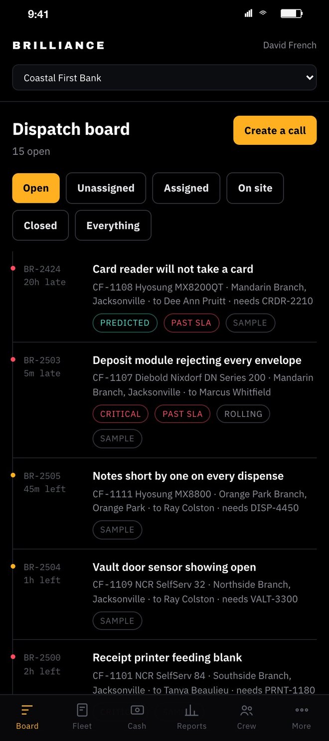 Dispatch board: 15 open calls, each with the machine, the branch, the technician it went to and the part it needs, tagged predicted, critical or past SLA