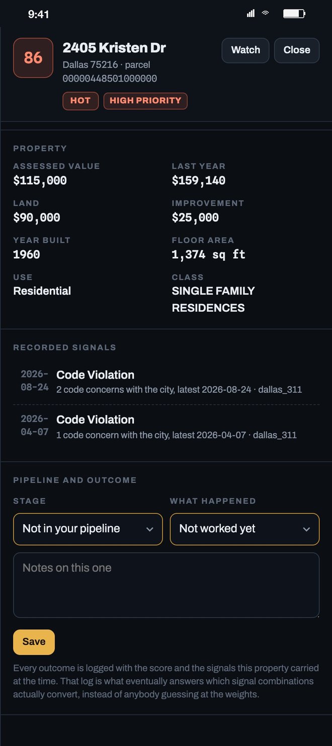 Property record, recorded signals, and the pipeline stage and outcome fields