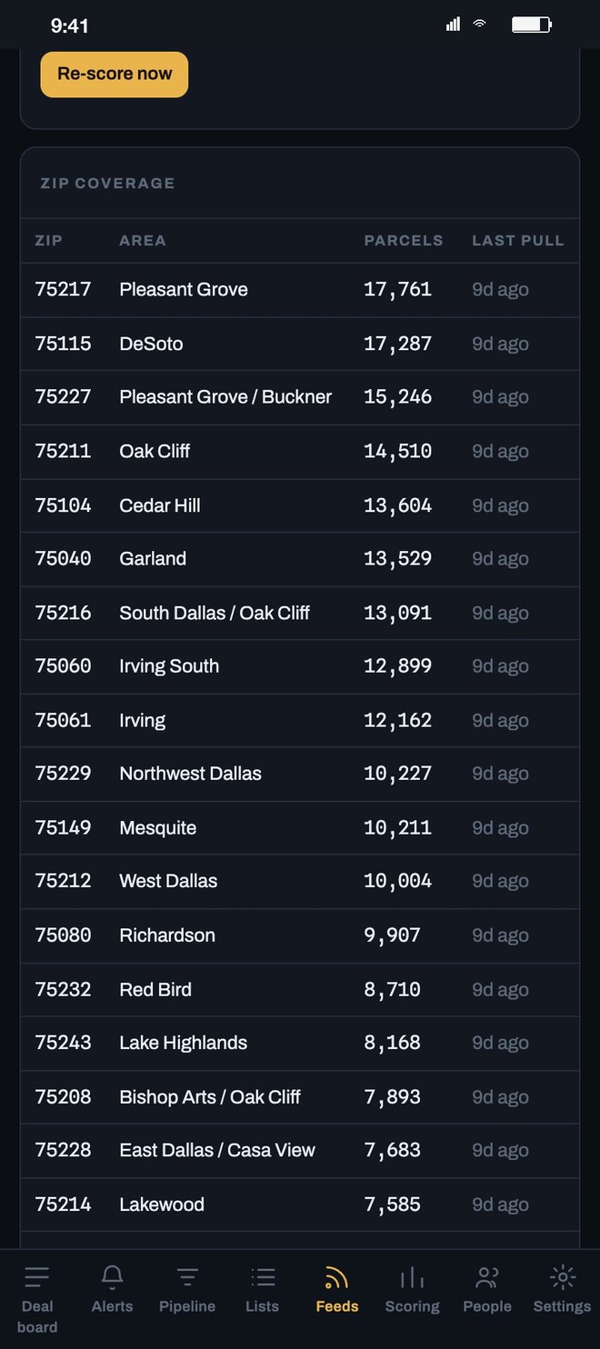 ZIP coverage: Pleasant Grove, DeSoto, Oak Cliff, Cedar Hill, Garland and more, with parcel counts