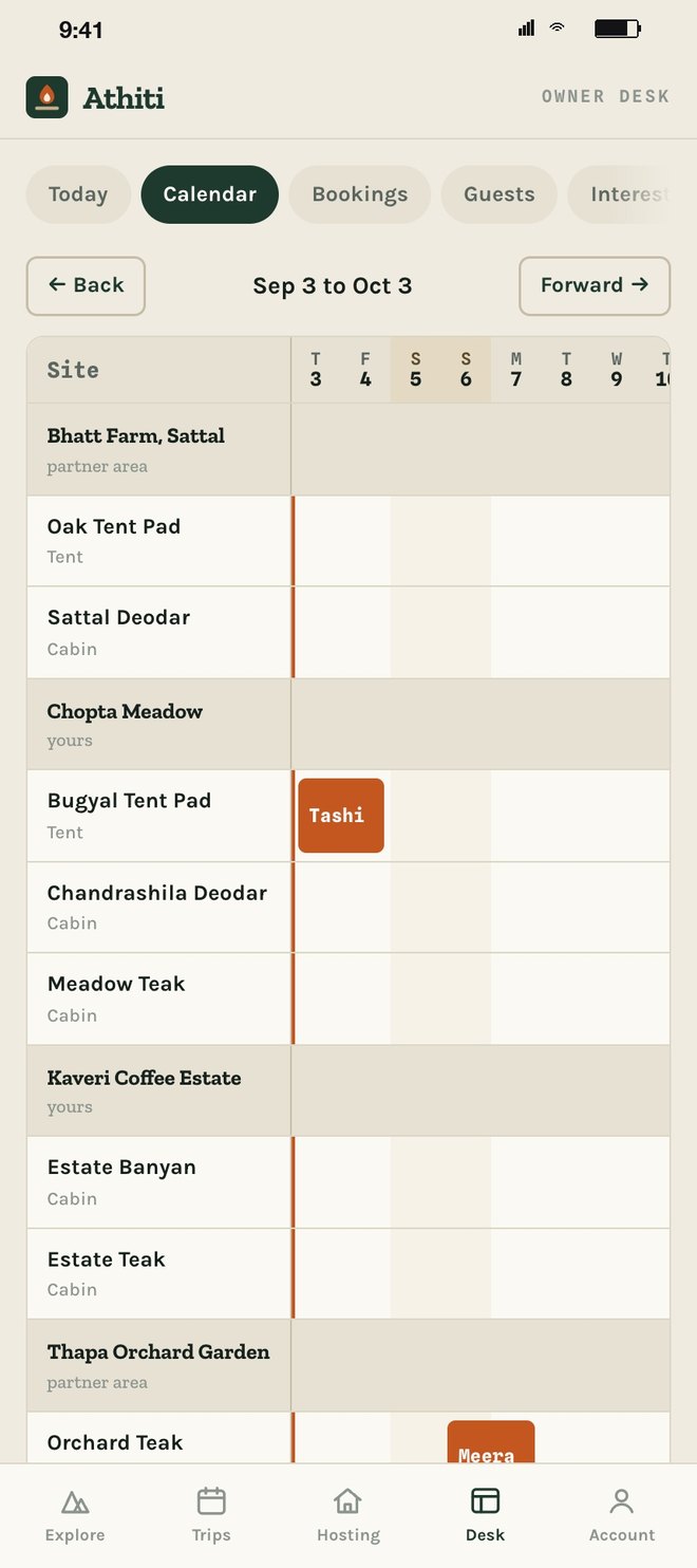 The owner calendar across every site