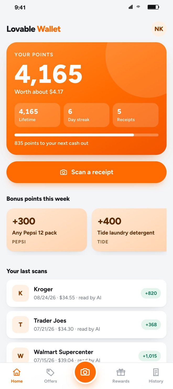 Home: your points 4,165 worth about $4.17, lifetime, day streak, receipts, scan a receipt button, bonus points this week, your last scans
