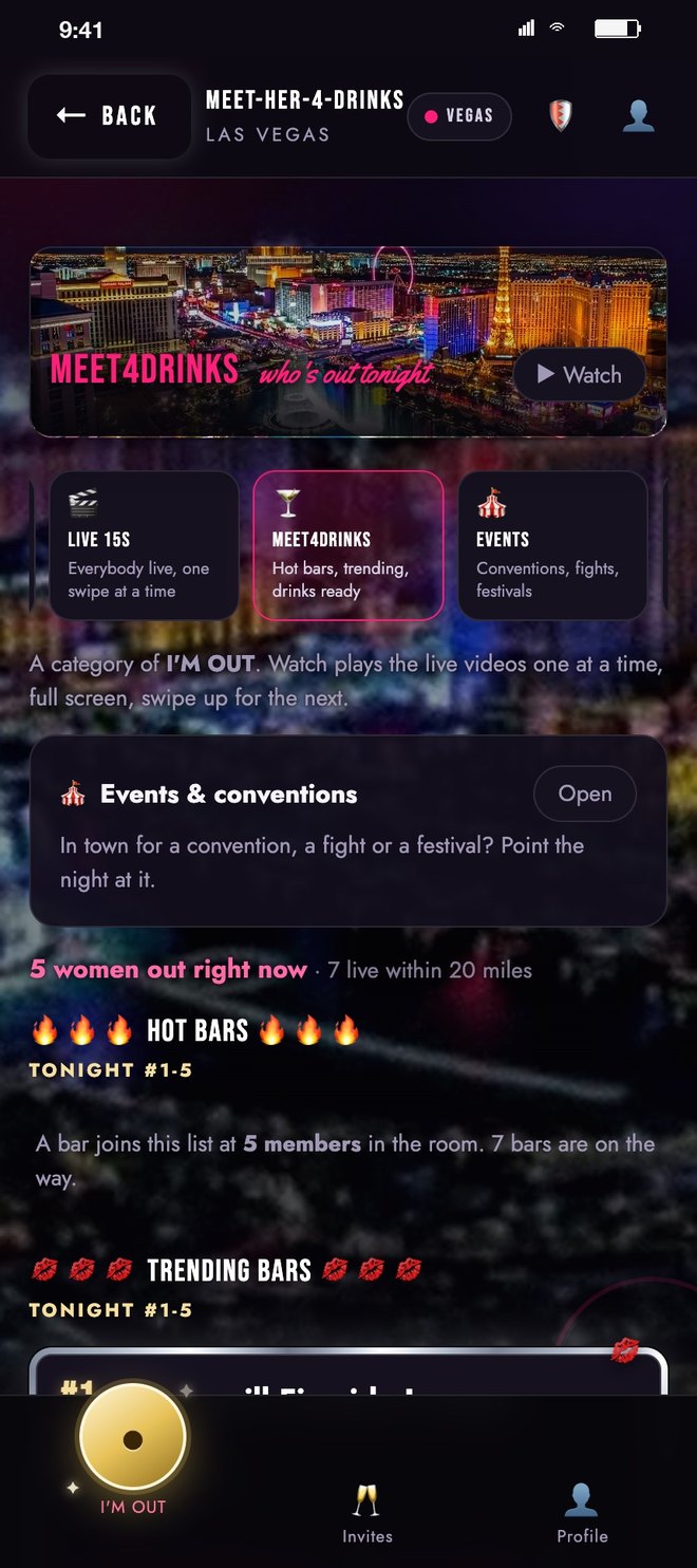 Hot bars and trending tonight