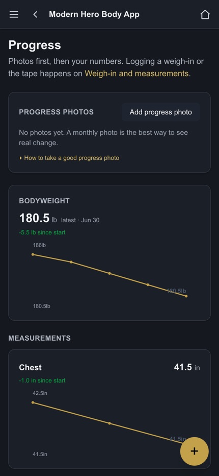 Progress tracking