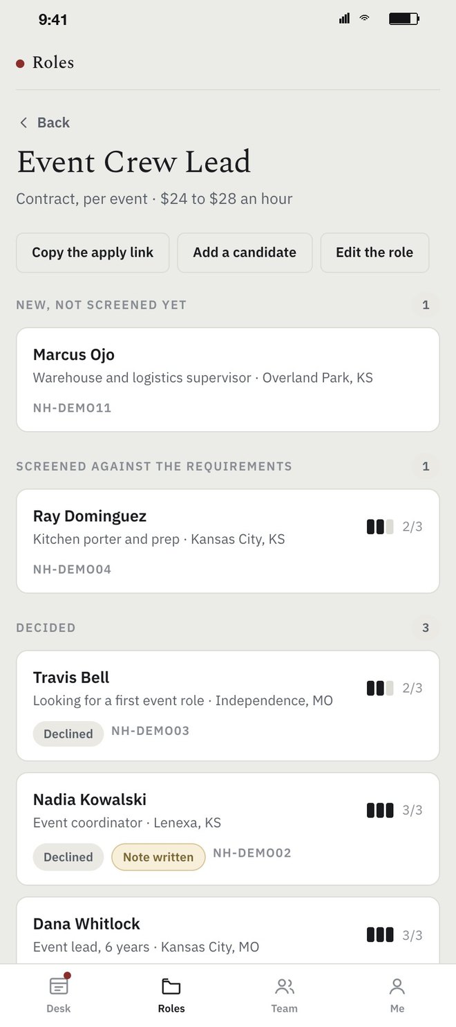 The pipeline for an Event Crew Lead role: buttons to copy the apply link, add a candidate and edit the role, then candidates grouped as new not screened yet, screened against the requirements with a 2 of 3 score, and decided, with Declined and Note written tags