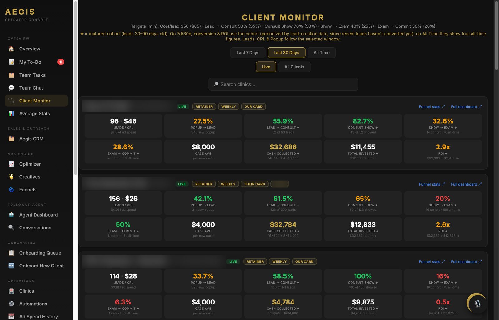 Agency command center dashboard