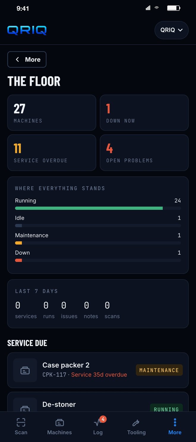 The floor at a glance with counts and service due