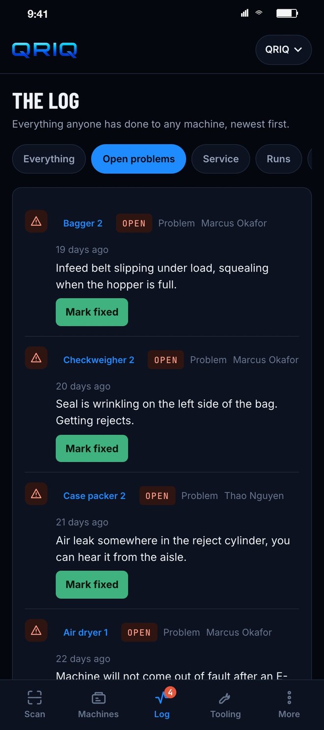 The log filtered to open problems