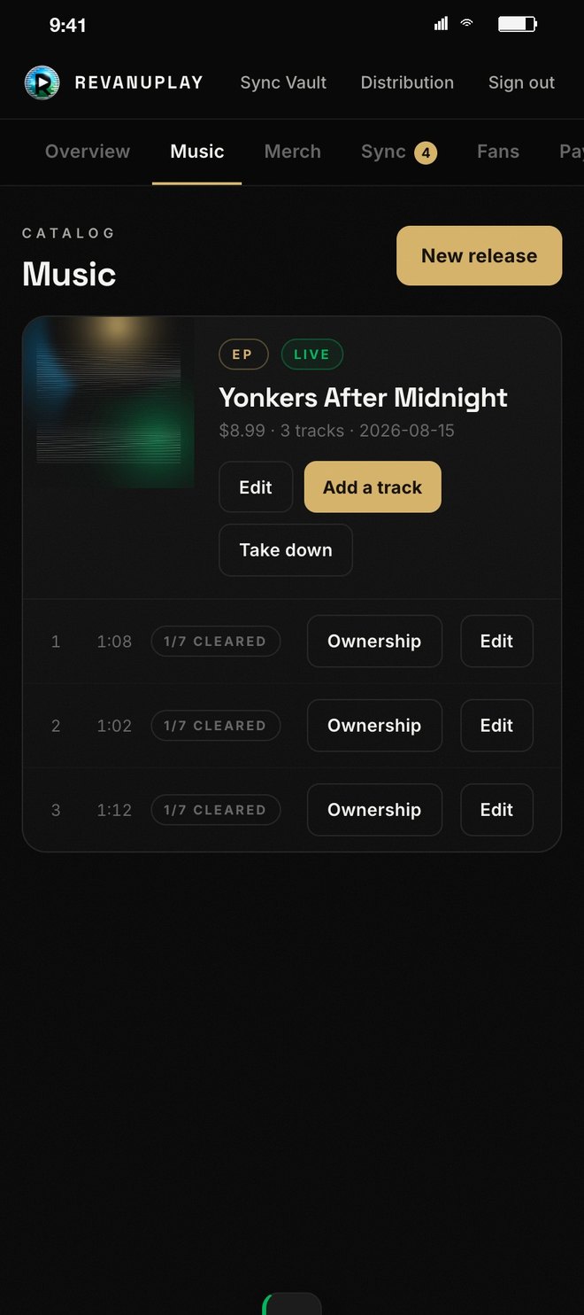 The artist dashboard, Music tab: an EP with three tracks, each with its clearance count and Ownership button