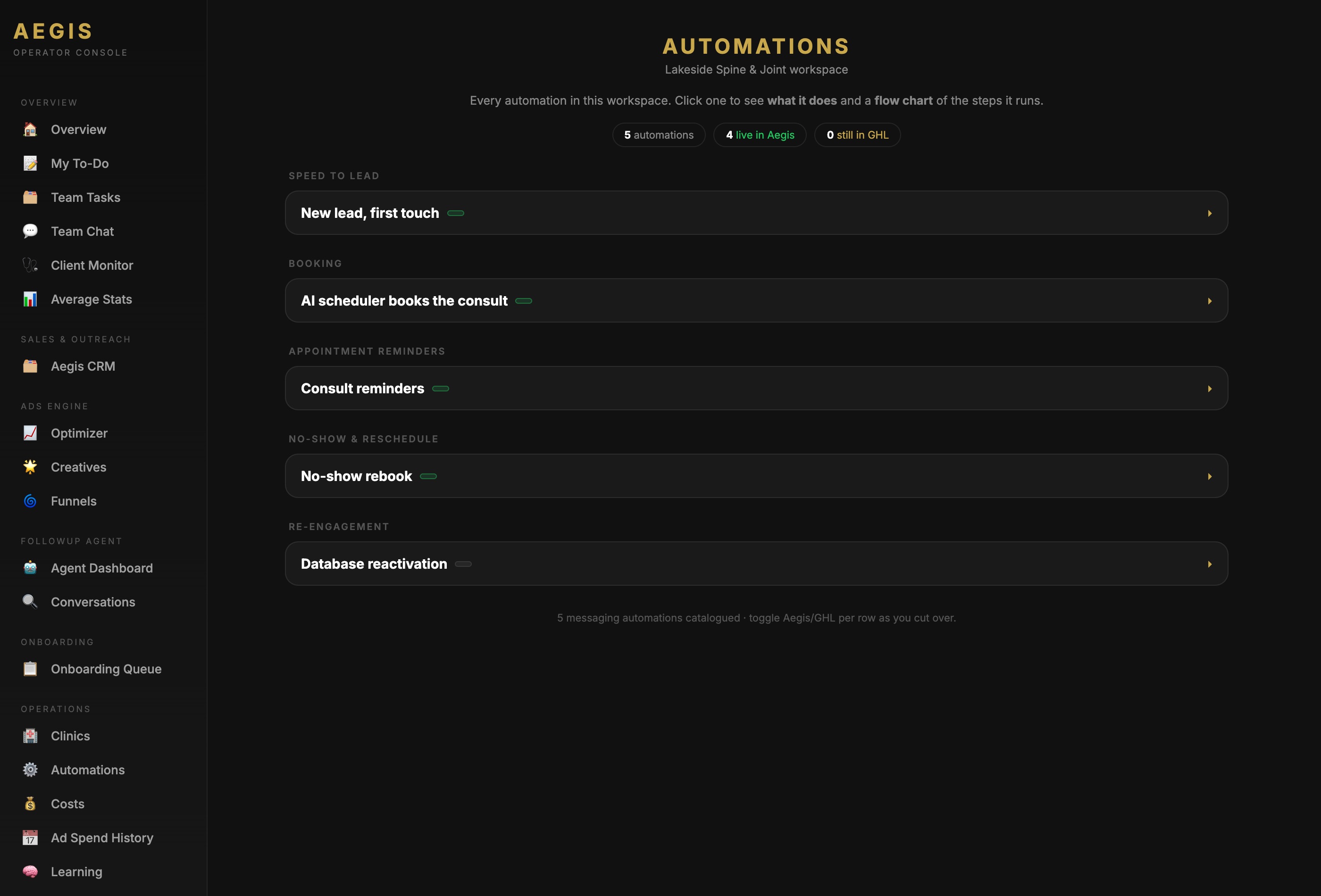 Automations