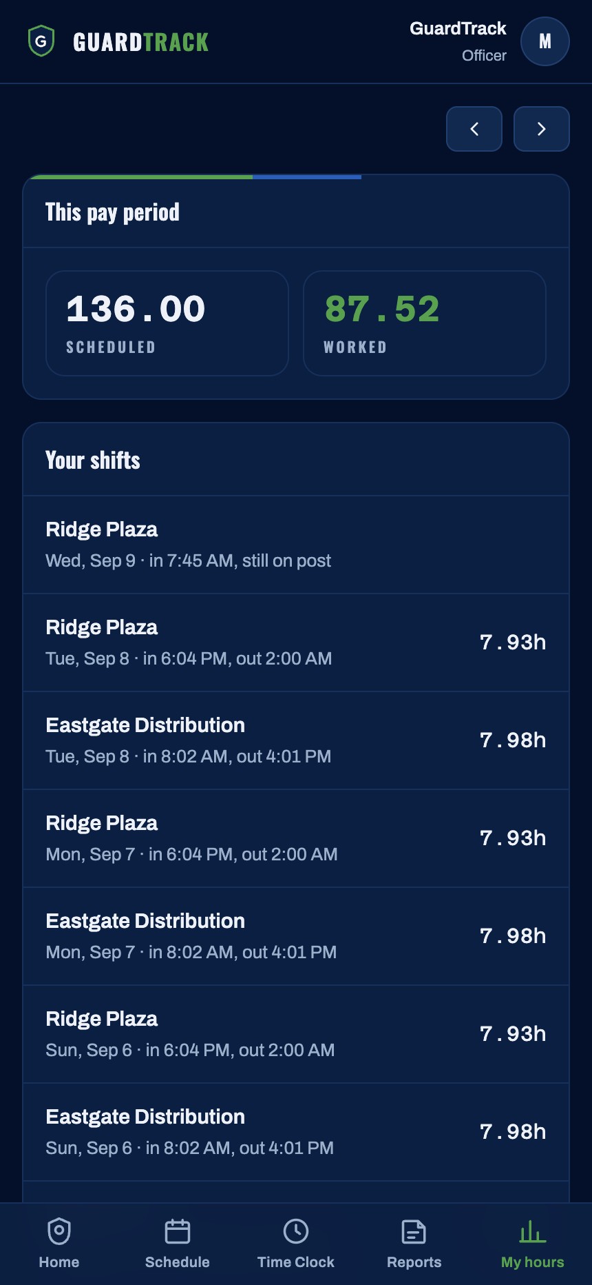 My hours