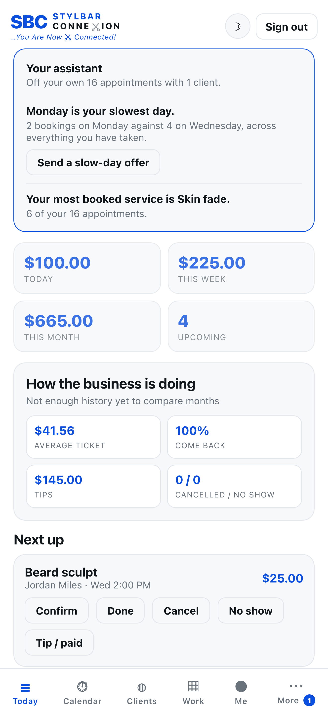 Your day and what it made