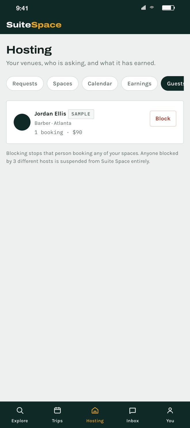 A host's Guests tab: one renter with one booking and a Block button, and the rule that anyone blocked by three different hosts is suspended from Suite Space entirely