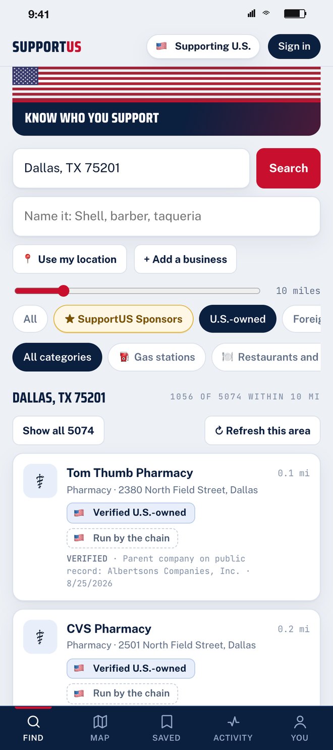 Dallas 75201: 1,056 of 5,074 businesses within ten miles, opened on U.S.-owned, each with a badge and the parent company on record