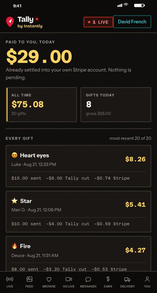 Paid to you today, every gift line by line