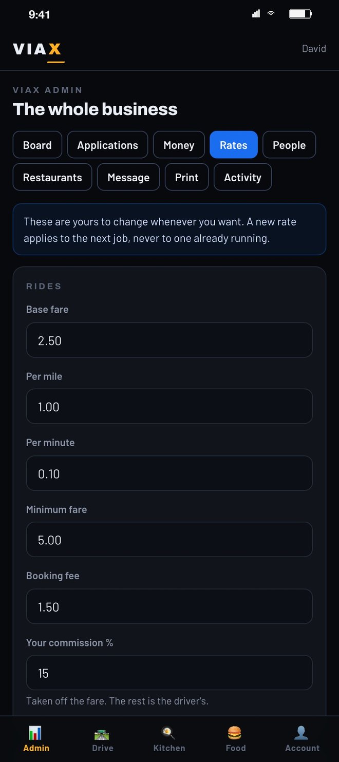 Admin Rates: base fare, per mile, per minute, minimum fare, booking fee and commission, all editable